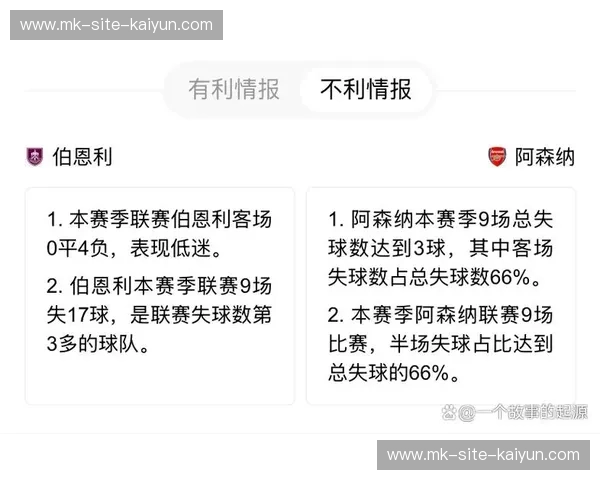 英超保级战对阵:生死博弈中的策略与机遇
